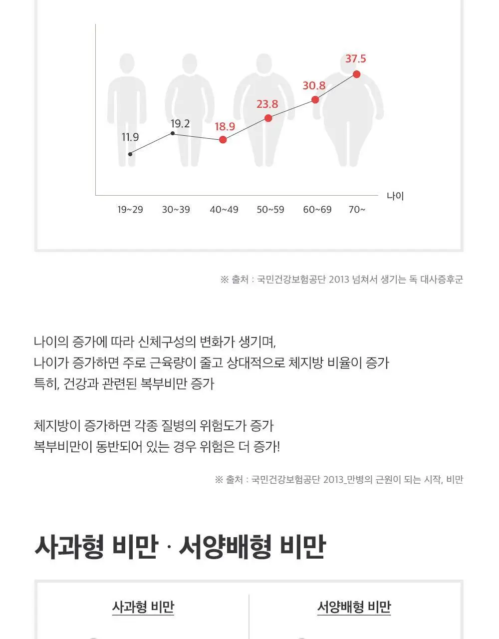[조아람 PICK] 스키니랩 모로실 다이어트 C3G 테이스티 16포 (8일분) 상세페이지 32